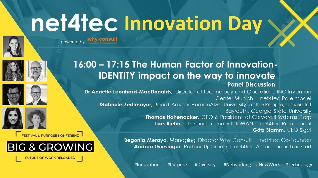 The human factor of Innovation-IDENTITY. Dr Annette Leonhard-MacDonalds, Gabriele Zedlmayer
