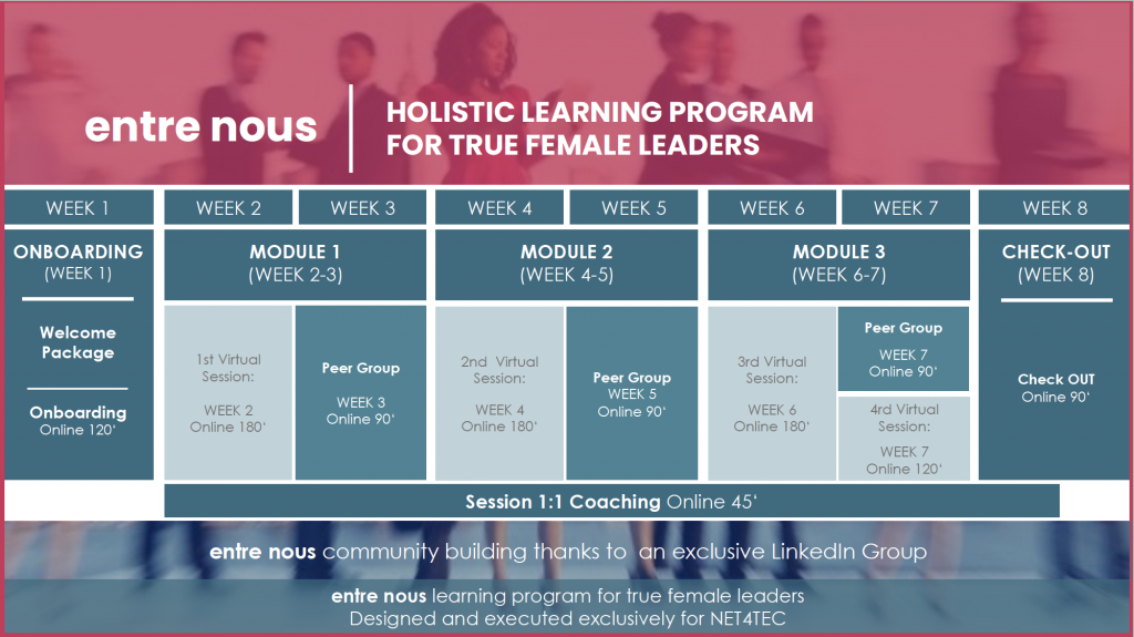 ENTRE NOUS _holistic training program_female leaders only