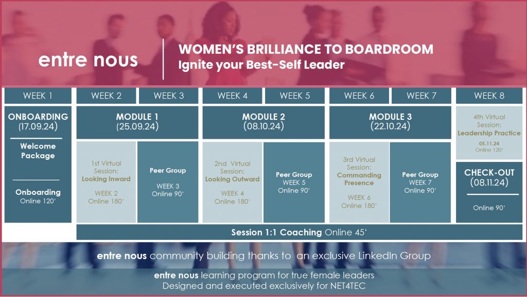 Women’s Brilliance to Boardroom: Igniting Your Best-Self as a Female Leader_Timing ENTRE NOUS_Sept 2024
