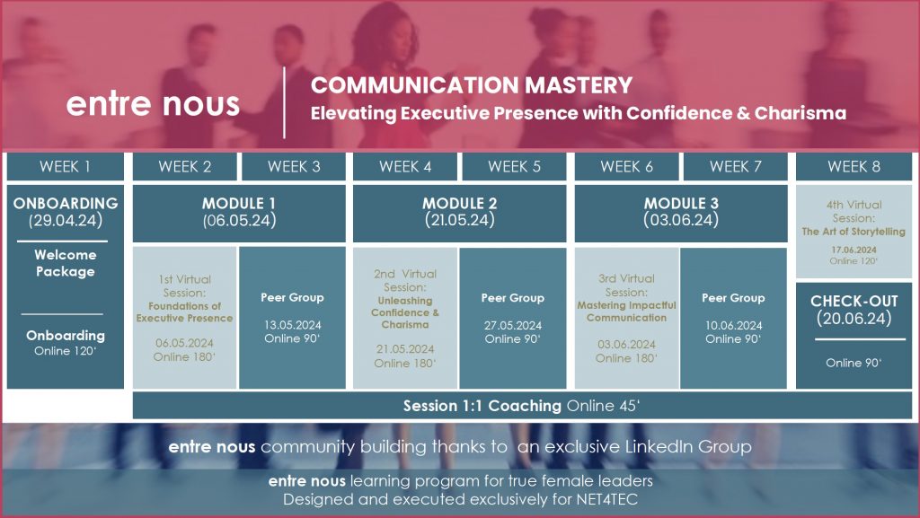 Entre Nous_net4tec Training _Communication Mastery: Elevating Executive Presence with Confidence & Charisma_ Timing April June 2024