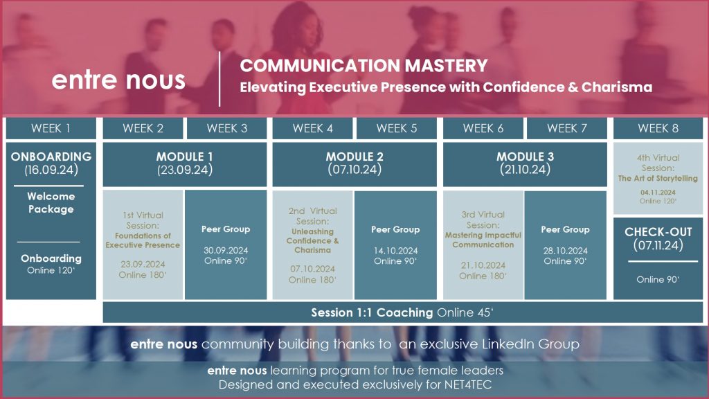 Entre Nous_net4tec Training _Communication Mastery: Elevating Executive Presence with Confidence & Charisma_ Timing Sept Nov 2024